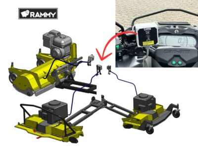 Remote control with cable (FM/BC/LM)